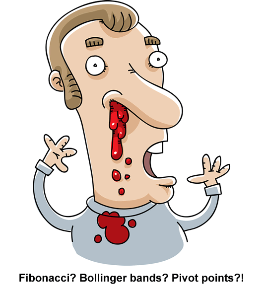 Forex Technical Analysis Methods Forex Technical Analysis Methods