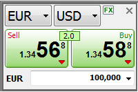 EUR/USD forex quote EUR/USD forex quote